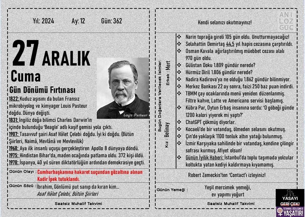 Gün Dönümü Fırtınası 1